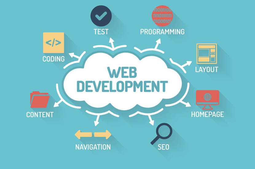 Web Development